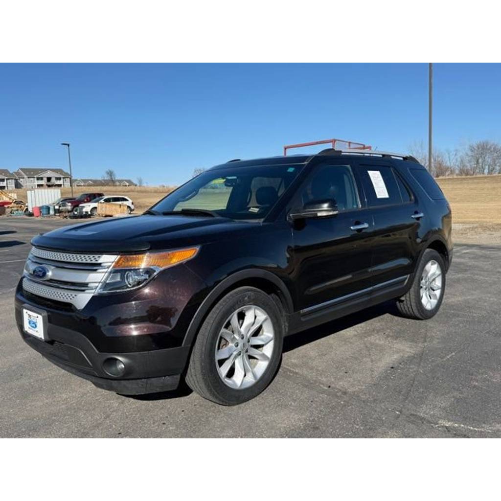 Used 2019 Ford Explorer for Sale in Minneapolis, MN | Edmunds