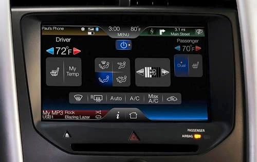 2012 Ford Edge Sport Center Console