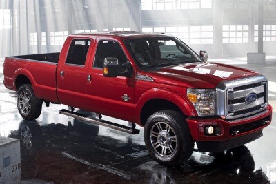 2015 Ford F-250 Super Duty
