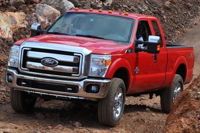 2016 Ford F-250 Super Duty