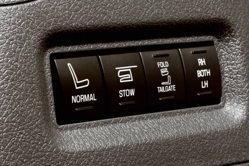 Ford Flex Limited Wagon Aux Controls