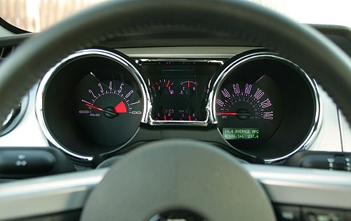 2006 Ford Mustang GT Premium Gauge Cluster