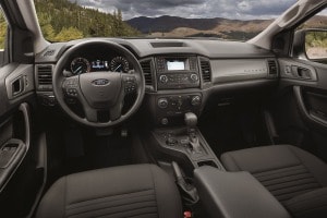 2019 Ford Ranger Prices Reviews And Pictures Edmunds