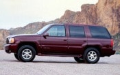 2000 GMC Yukon Denali 4 Dr Denali 4WD Wagon