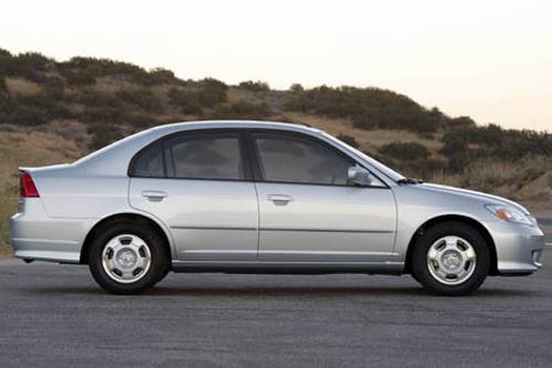 Value of 2005 honda civic Value of 2005 honda civic