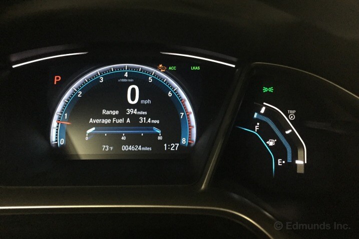 2016 Honda Civic Edmunds Road Test 2016 Honda Civic