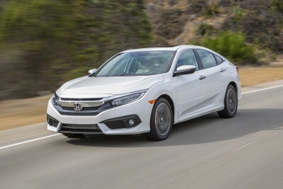 2017 Honda Civic True Cost To Own