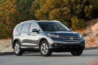 Compact SUVs