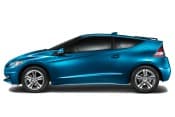 2015 Honda CR-Z EX Exterior 2015 Honda CR-Z EX Exterior