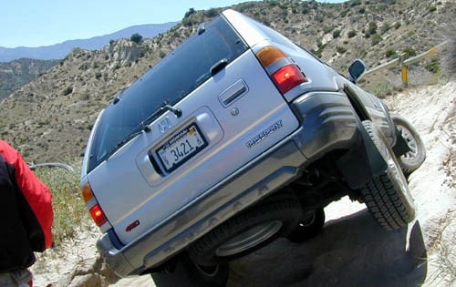 2000 Honda Passport 4 Dr EX 4WD Wagon