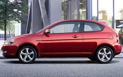 2008 Hyundai Accent Hatchback Review Edmunds