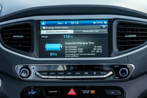 Hyundai Ioniq Electric Limited 4dr Hatchback Center Console