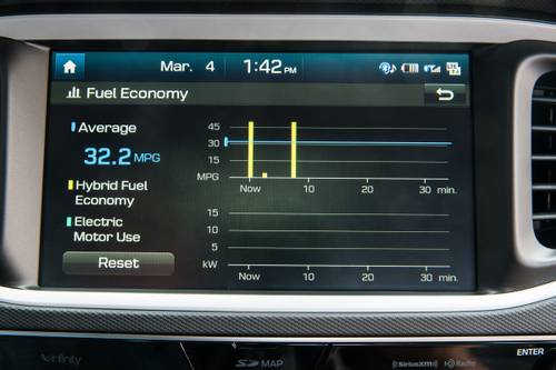 Hyundai Ioniq Hybrid Limited 4dr Hatchback Center Console