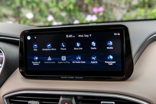 Hyundai Santa Fe Hybrid Limited 4dr SUV Center Console