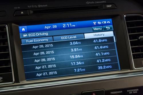 2016 Hyundai Sonata Plug-in Hybrid Limited Sedan Center Console Display