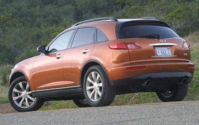 INFINITI