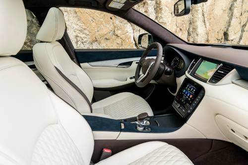 2024 INFINITI QX50 AUTOGRAPH 4dr SUV Interior