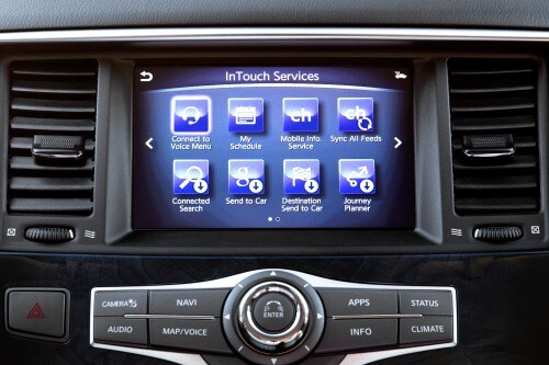 2018 INFINITI QX80 4dr SUV Center Console