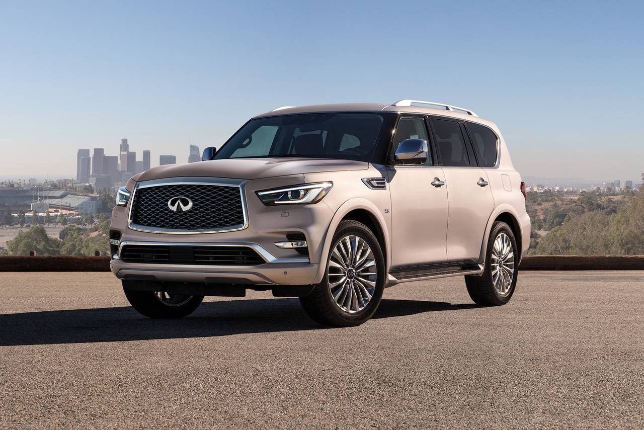 2020 INFINITI QX80 Prices, Reviews, and Pictures | Edmunds