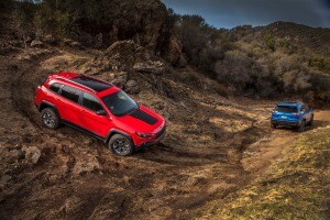 Off-Road Buying Guide