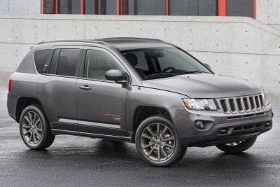 2017 Jeep Comp Sport Se W Prod End 02 17 Suv Review Ratings 2017 Jeep Comp Sport Se W Prod End 02 17 Suv Review Ratings Edmunds