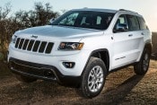 2015 Jeep Grand Cherokee Limited 4dr SUV Exterior