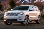 2017 Jeep Grand Cherokee Summit 4dr SUV Exterior Shown