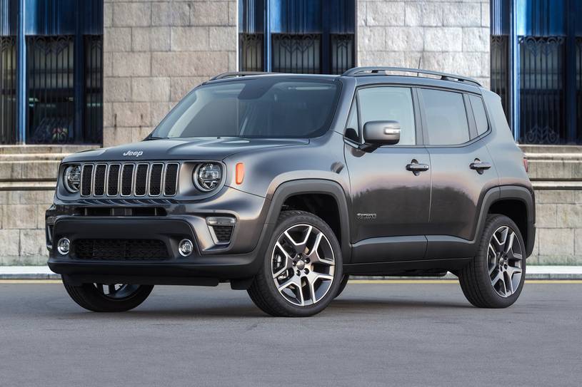 Jeep Renegade Limited 4dr SUV Exterior Shown