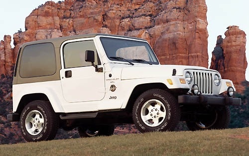 Actualizar 76+ imagen 2003 jeep wrangler gas mileage
