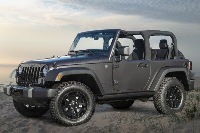 2015 Willys Jeep >> 2015 Jeep Wrangler True Cost To Own 2015 Willys Jeep >> 2015 Jeep Wrangler True Cost To Own