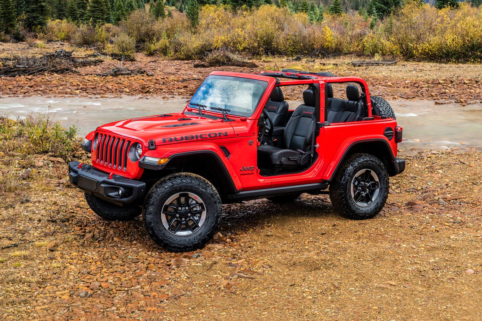 2020 Jeep Wrangler Review & Ratings | Edmunds