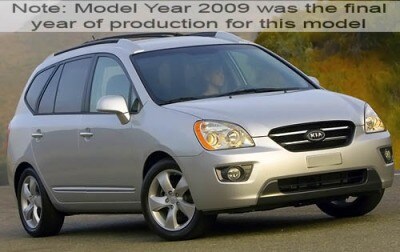2009 Kia Rondo