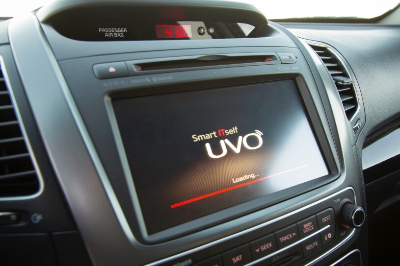 2014 Kia Sorento Pictures 268 Photos Edmunds