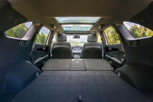 2018 Kia Sorento SX Limited 4dr SUV Cargo Area