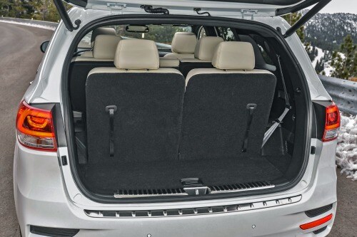 2018 Kia Sorento SX Limited 4dr SUV Cargo Area