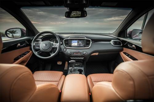 2019 Kia Sorento SX Limited 4dr SUV Dashboard Shown