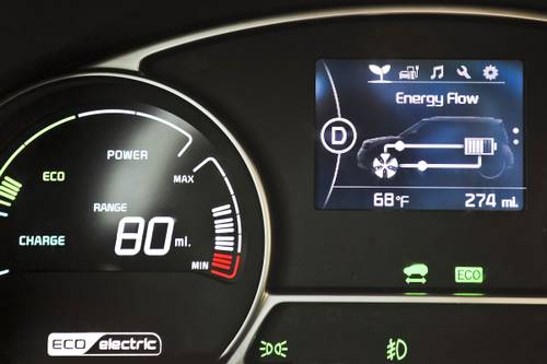 2019 Kia Soul EV + Wagon Gauge Cluster