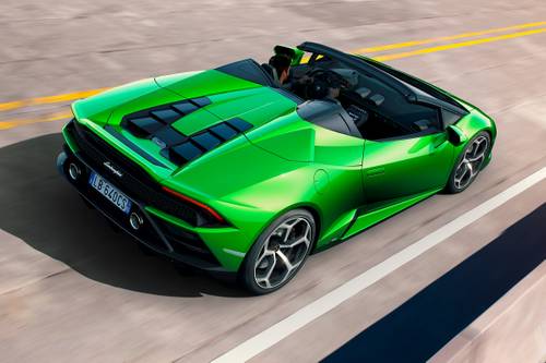 2020 Lamborghini Huracan EVO Spyder Convertible Exterior