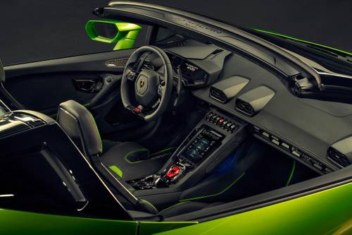 2023 Lamborghini Huracan EVO Spyder Convertible Dashboard