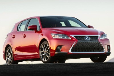 2015 Lexus CT 200h
