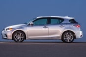 2016 Lexus CT 200h 4dr Hatchback Exterior 2016 Lexus CT 200h 4dr Hatchback Exterior