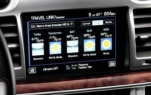 2012 Lincoln MKZ Center Console