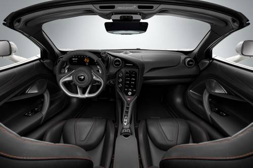 2024 McLaren 750S Spider Convertible Dashboard