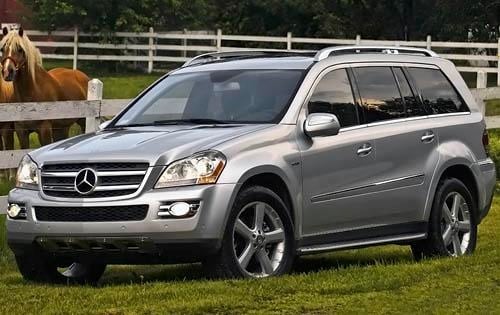 Used 2009 Mercedes Benz Gl Class Suv Pricing For Sale