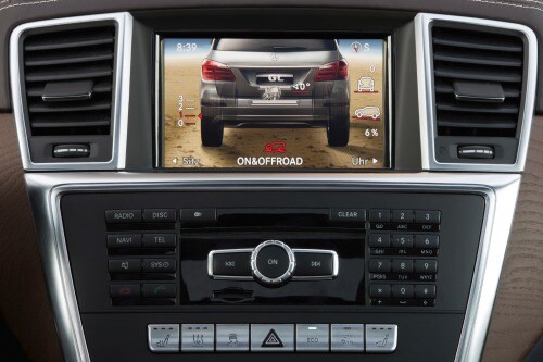2015 Mercedes-Benz GL-Class GL450 4MATIC 4dr SUV Navigation System