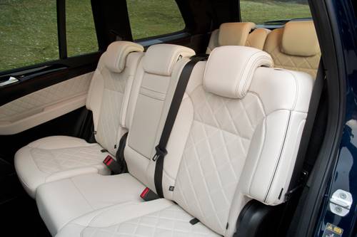 2019 Mercedes-Benz GLS-Class GLS 450 4MATIC 4dr SUV Rear Interior