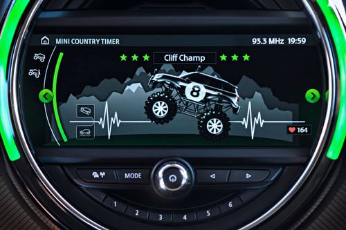 2020 MINI Countryman Cooper S ALL4 Wagon Center Console
