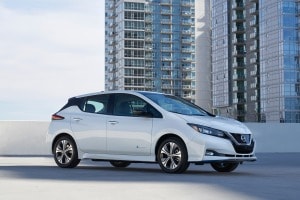 Cheapest Electric Cars