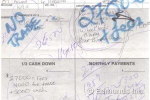 The Car Dealer's Four-Square Worksheet - Edmunds Auto Finance Tips