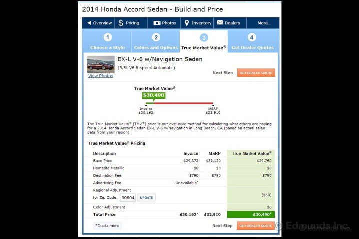 True Market Value >> Prime Motor Group Relies On Edmunds True Market Value Pricing Edmunds True Market Value >> Prime Motor Group Relies On Edmunds True Market Value Pricing Edmunds